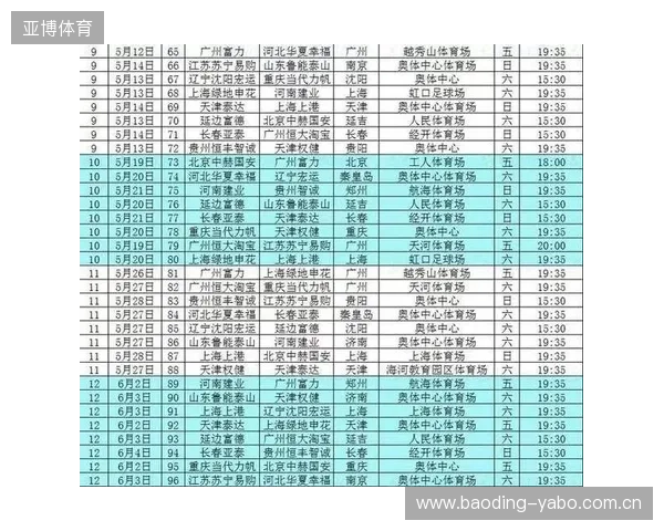 新赛季中超赛程正式公布各队备战进入关键阶段全面解读赛程看点